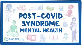 PostCOVID syndrome Mental health [upl. by Aiselad]